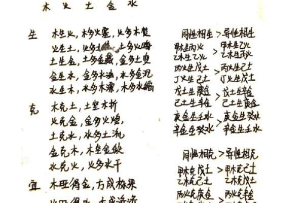 探索天干格局表背后的深层奥秘
