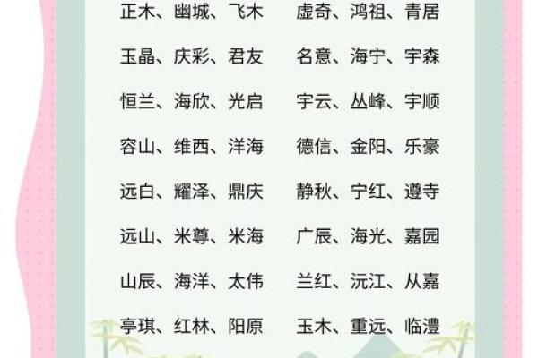 创意办公设备公司名字，提升品牌影响力