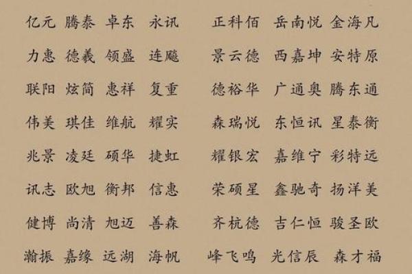 创意办公设备公司名字，提升品牌影响力