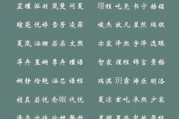 想要鸡富贵健康？这些起名禁忌必须牢记