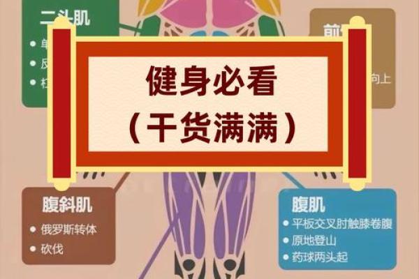 最火健身名字大揭秘，帮你轻松吸引客户