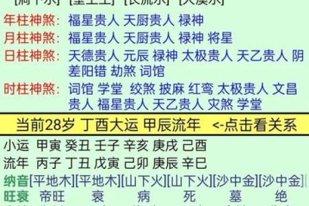 松柏木命五行缺什么？破解命理之谜