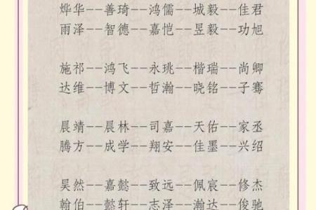 如何通过彬字为孩子起个寓意深远的名字