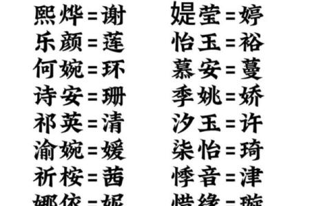 杨姓女孩名字大全，精选现代与传统的完美结合