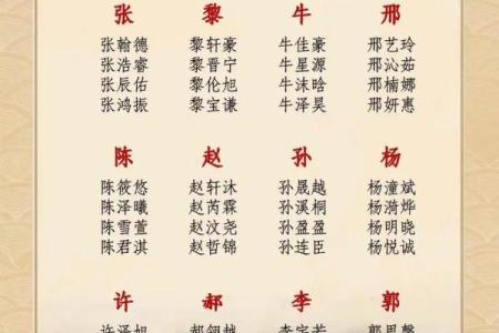 姓常起名指南：选一个有意义又好听的名字