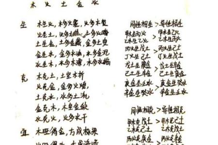 探索天干格局表背后的深层奥秘