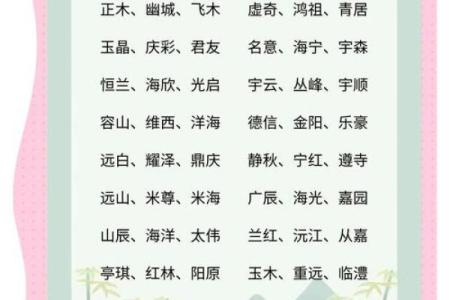 创意办公设备公司名字，提升品牌影响力