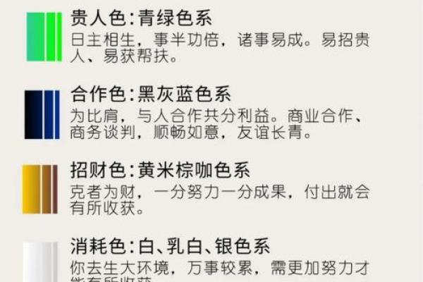 水命人生日揭秘