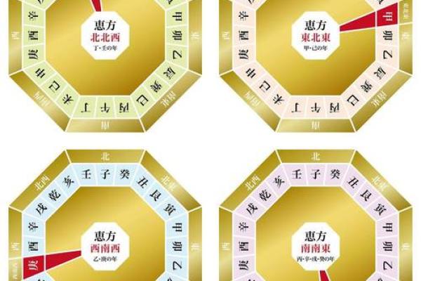 选择免费算命公司名字的十大原则，你掌握了吗？