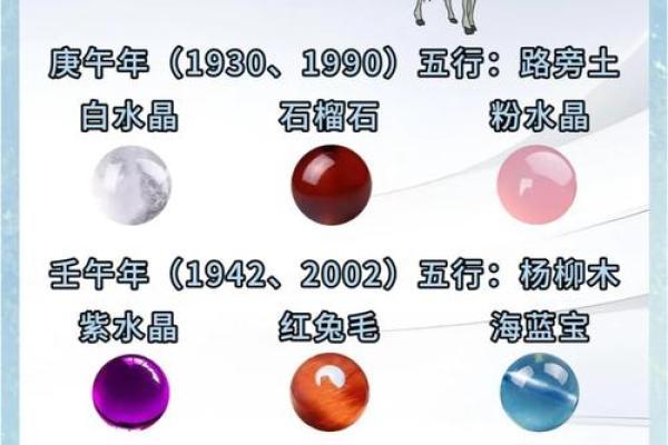 属马人的五行命理揭秘：揭秘五行的神奇力量