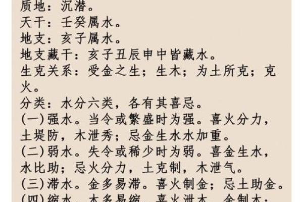 五行属什么？揭秘出生人的命理特征