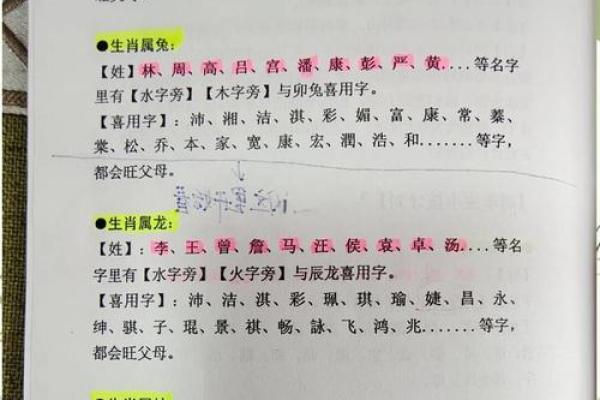 起名字秘籍：选择最合适的字给孩子带来好运