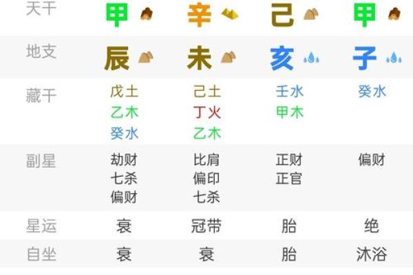天干计算的深度解析，让你成为命理高手