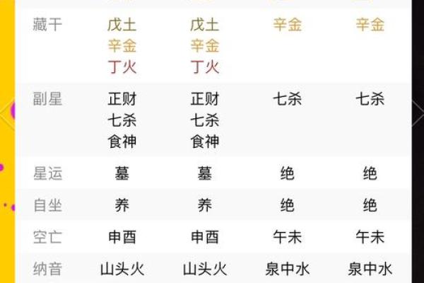 天干争和为何影响命运，你了解多少