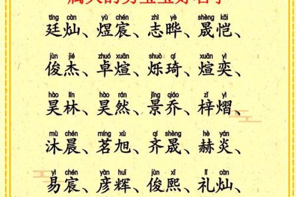 五行属火的女孩名字推荐，点燃你的灵感之火