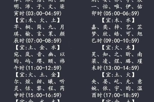 小孩起名要避免的禁忌，家长必看