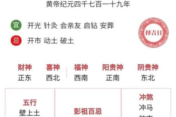 天干喜神解析：掌握它，你的命运将大不同
