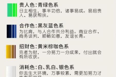 水命人生日揭秘