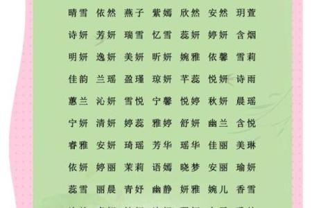 为孩子起名字的艺术：性格与命运的完美结合