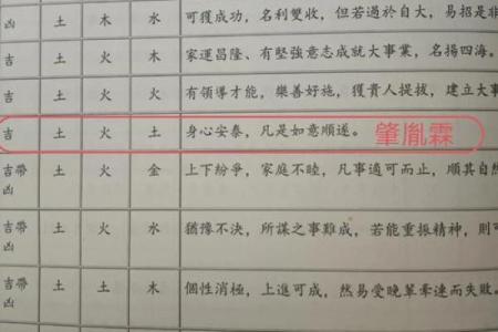 蕴字五行属性揭秘
