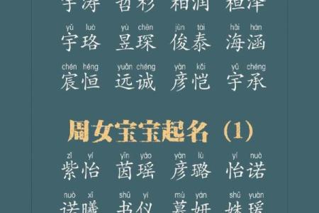 周姓女孩起名秘籍，名字决定未来命运