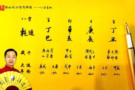生辰八字测算免费，揭秘你命运的密码