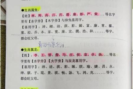 起名字秘籍：选择最合适的字给孩子带来好运