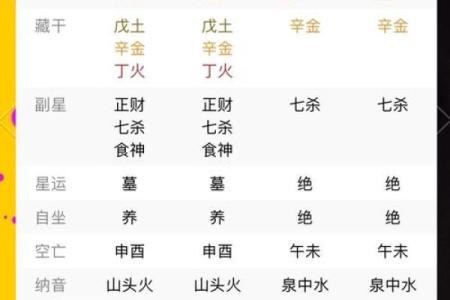 天干争和为何影响命运，你了解多少