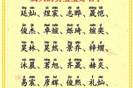 五行属火的女孩名字推荐，点燃你的灵感之火