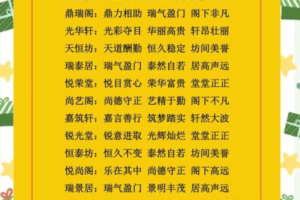 装饰公司起名后缀的秘密，打造独特品牌