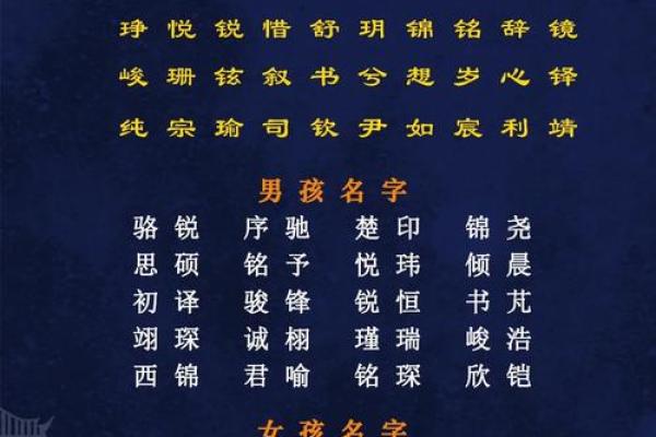 如何用曦字为宝宝起个寓意深远的名字
