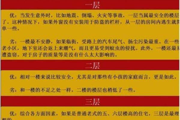 大楼命名大全：成功楼盘背后的命名秘籍