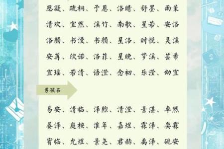 流行宝宝名字推荐，父母必看！