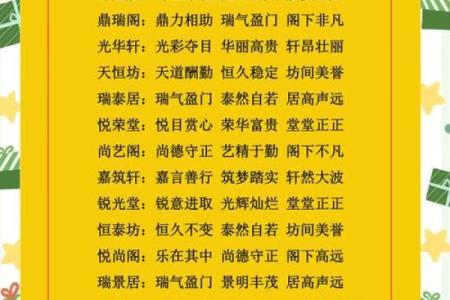 装饰公司起名后缀的秘密，打造独特品牌