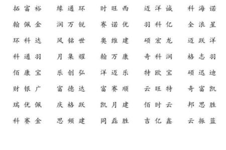 打造公司品牌的第一步：选一个有特色的名字