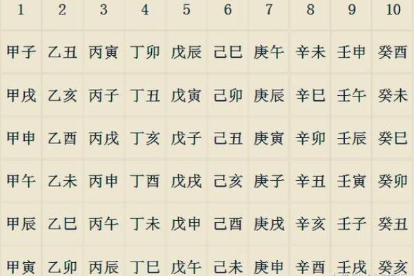 八字杀是什么？一文带你了解命理玄机