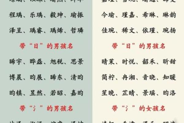 姓牟宝宝起名技巧，助你选出最合适的名字
