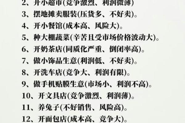 如何为创业项目取一个吸引眼球的名字