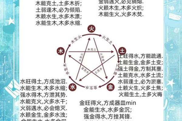 命运中的天干相克，如何用风水化解
