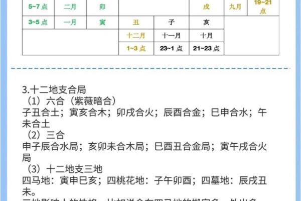 天干取数定局揭秘：从数字看人生未来