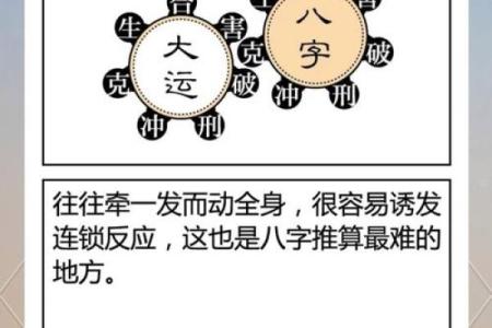 八字杀是什么？一文带你了解命理玄机