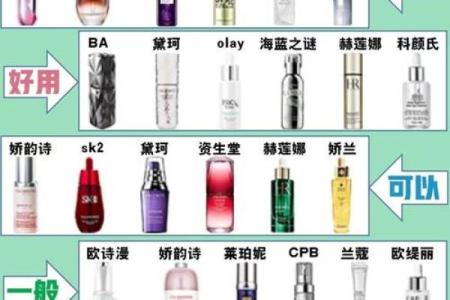 选对护肤公司名字，轻松赢得市场竞争