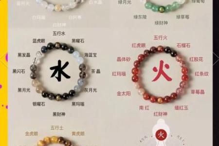 了解佑字五行属性的秘密