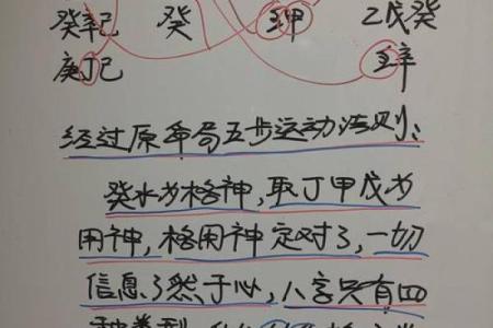 八字用神查询技巧，帮你走出困境迎接成功