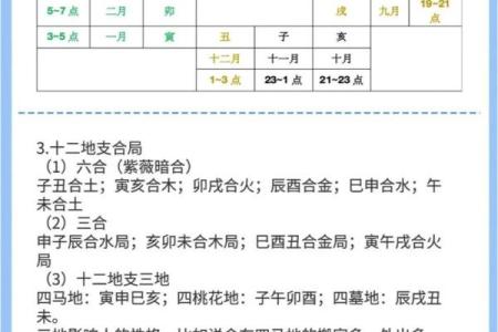 天干取数定局揭秘：从数字看人生未来
