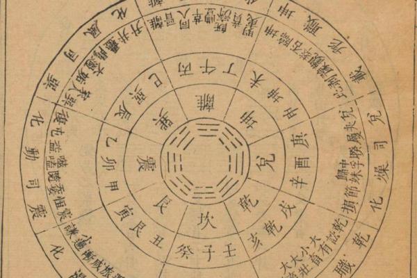 深入探讨地支遁藏天干的神秘力量
