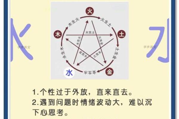 命属水：揭秘命运与水的神秘联系