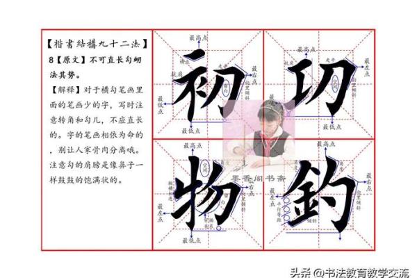 从笔划看公司命运，如何选一个好名字