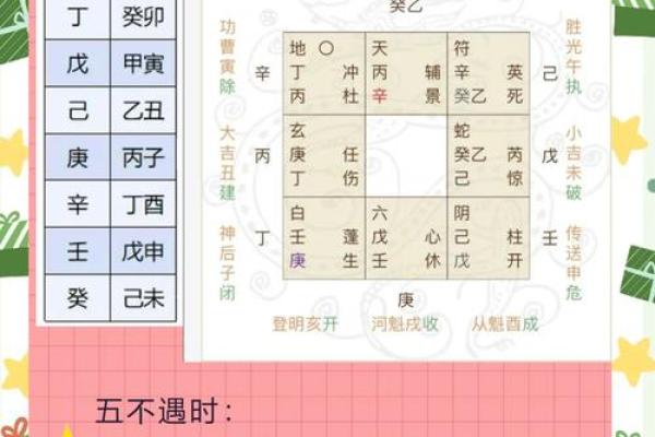 道家奇门遁甲在线排盘揭秘：精准预测人生走向