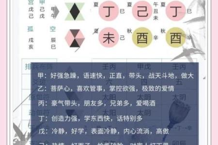 深入探讨地支遁藏天干的神秘力量